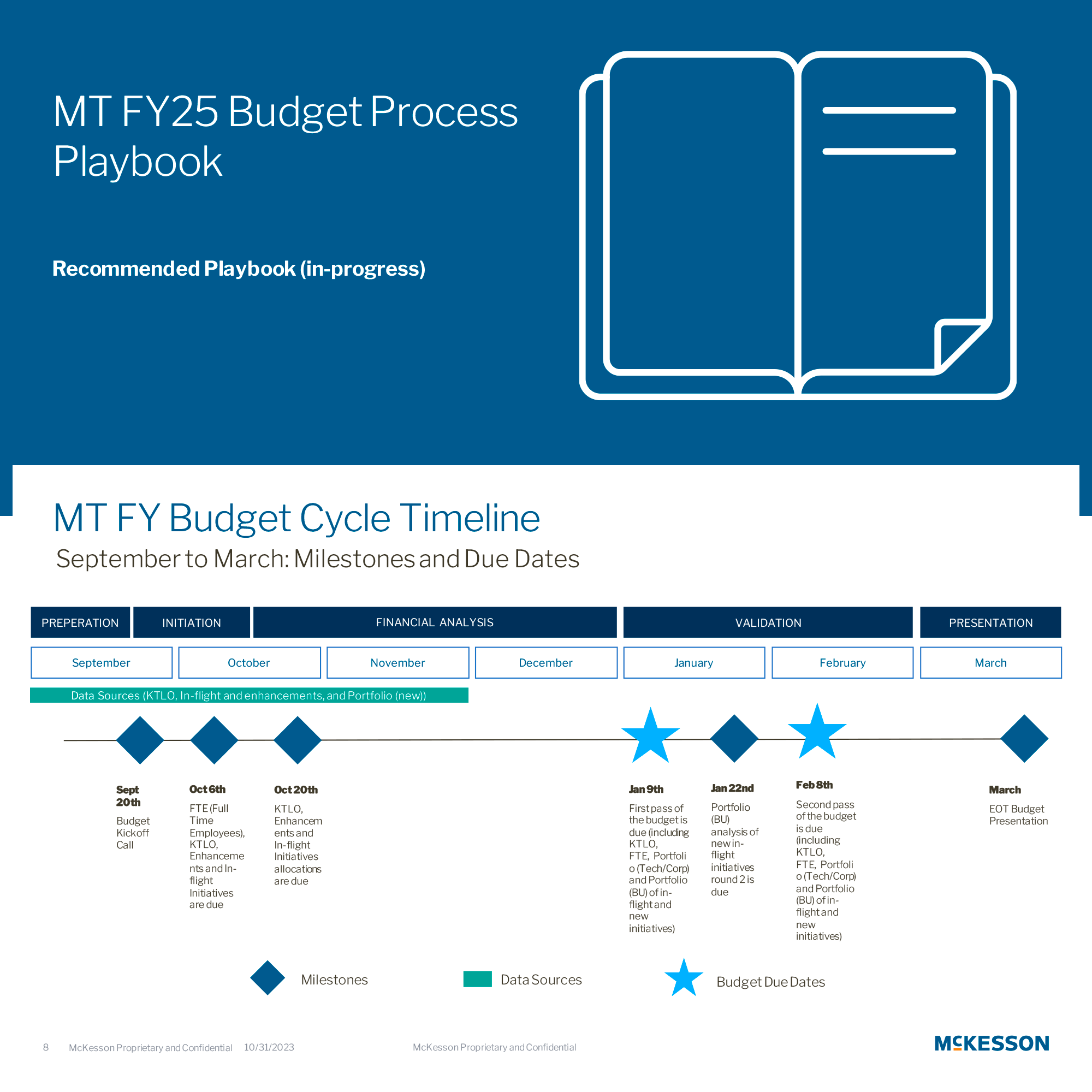 McK Budget Process