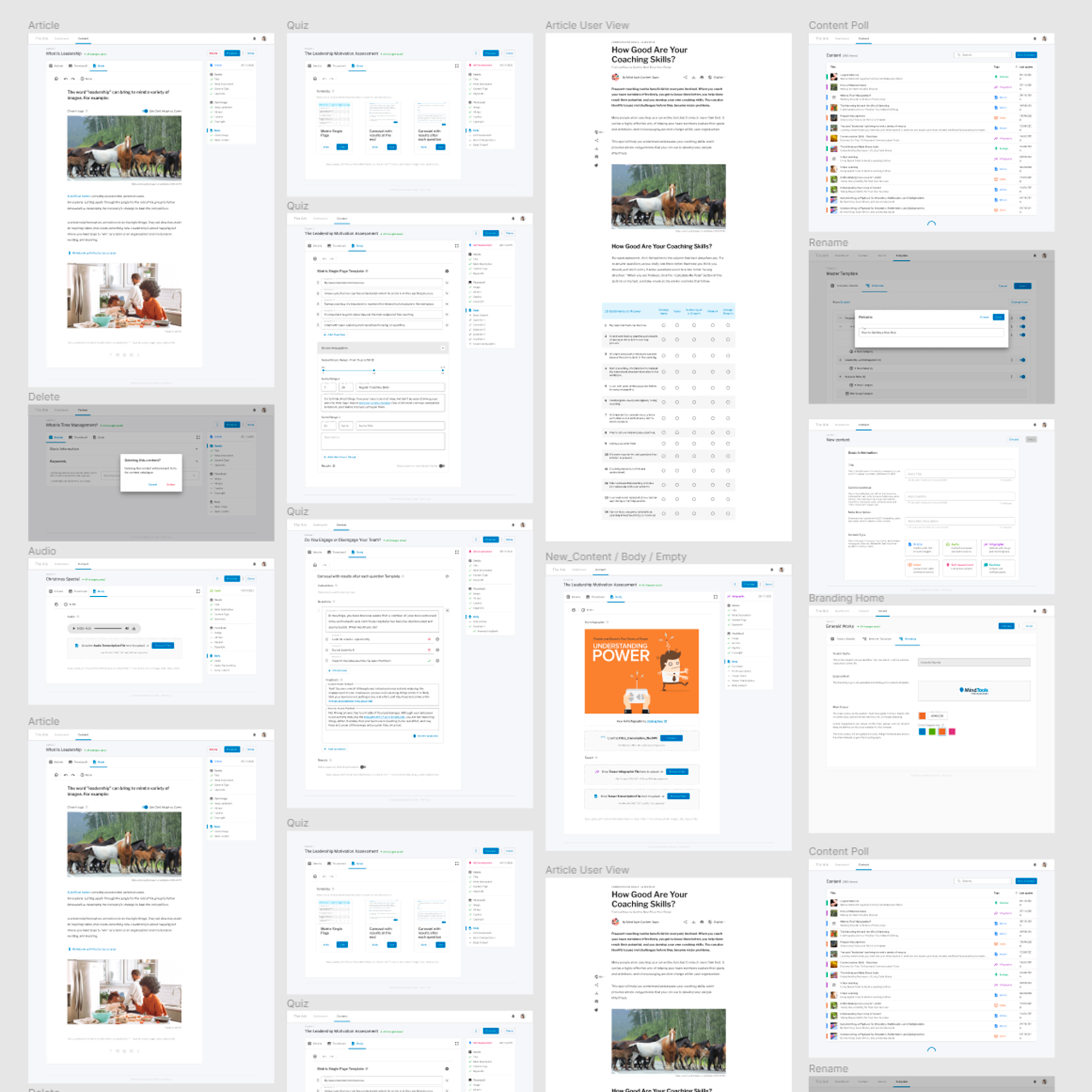 MindTools